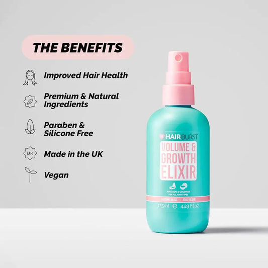 Hairburst Volume & Growth Elixir Spray 125ml showcasing benefits like improved hair health and natural ingredients.