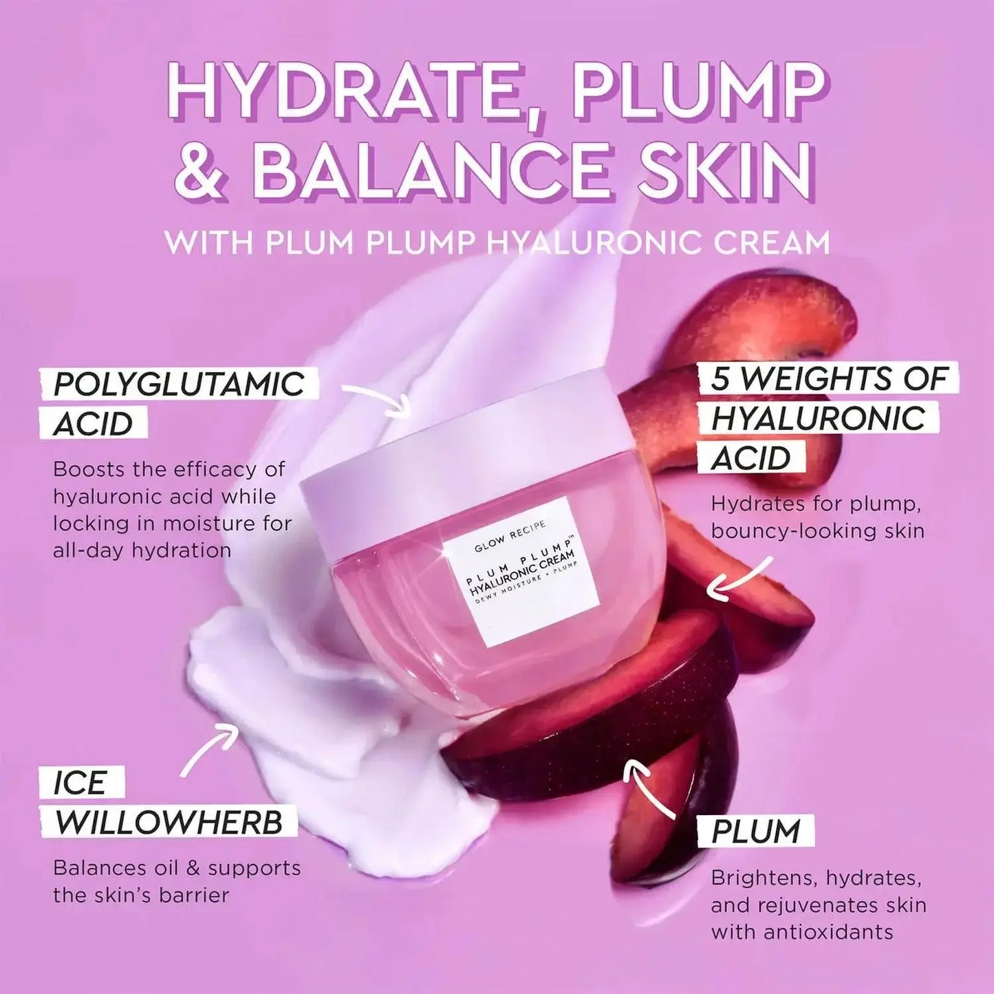 Glow Recipe Plum Plump Hyaluronic Cream with hydrating ingredients like plump, polyglutamic acid, and ice willowherb.