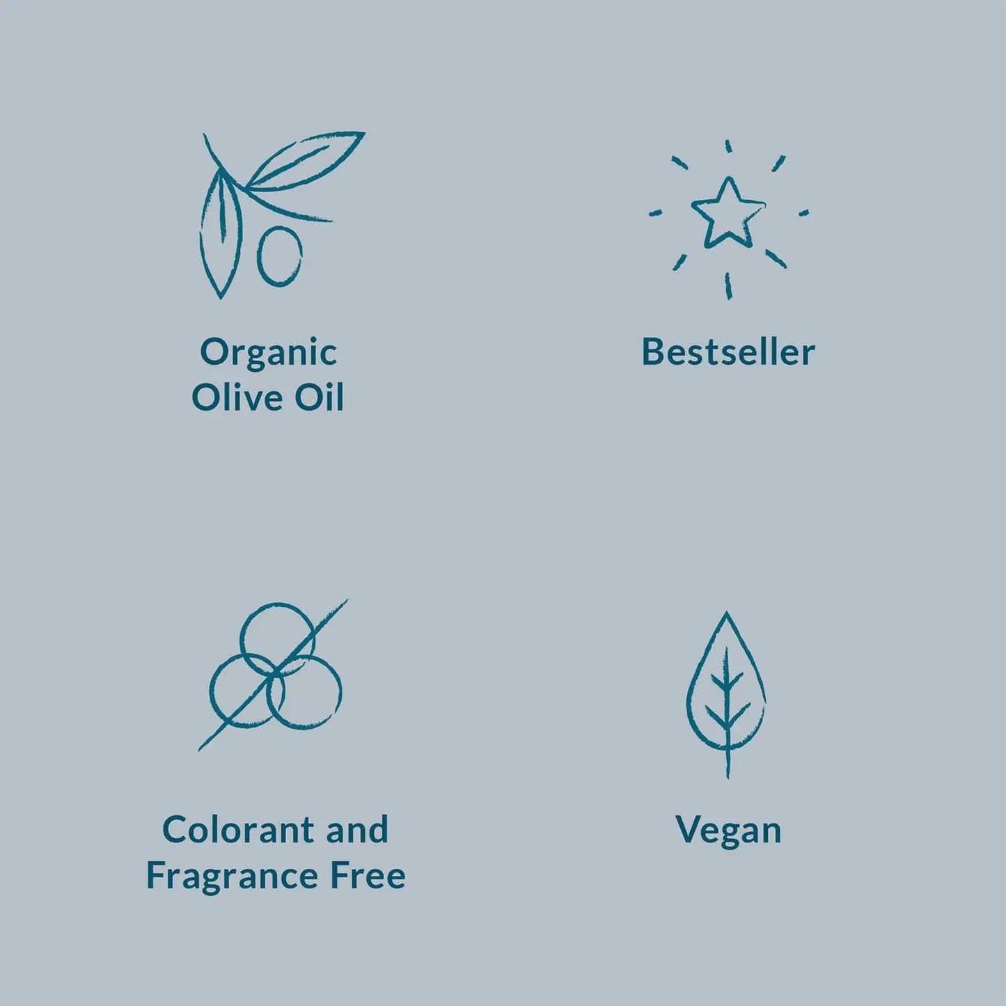 Icons representing DHC Deep Cleansing Oil features: Organic Olive Oil, Bestseller, Colorant and Fragrance Free, Vegan.