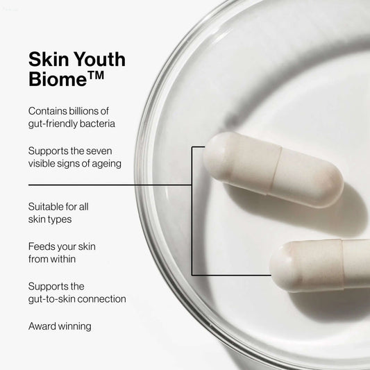 Skin Youth Biome™ capsules in a glass dish, promoting gut health for youthful skin and suitable for all skin types.
