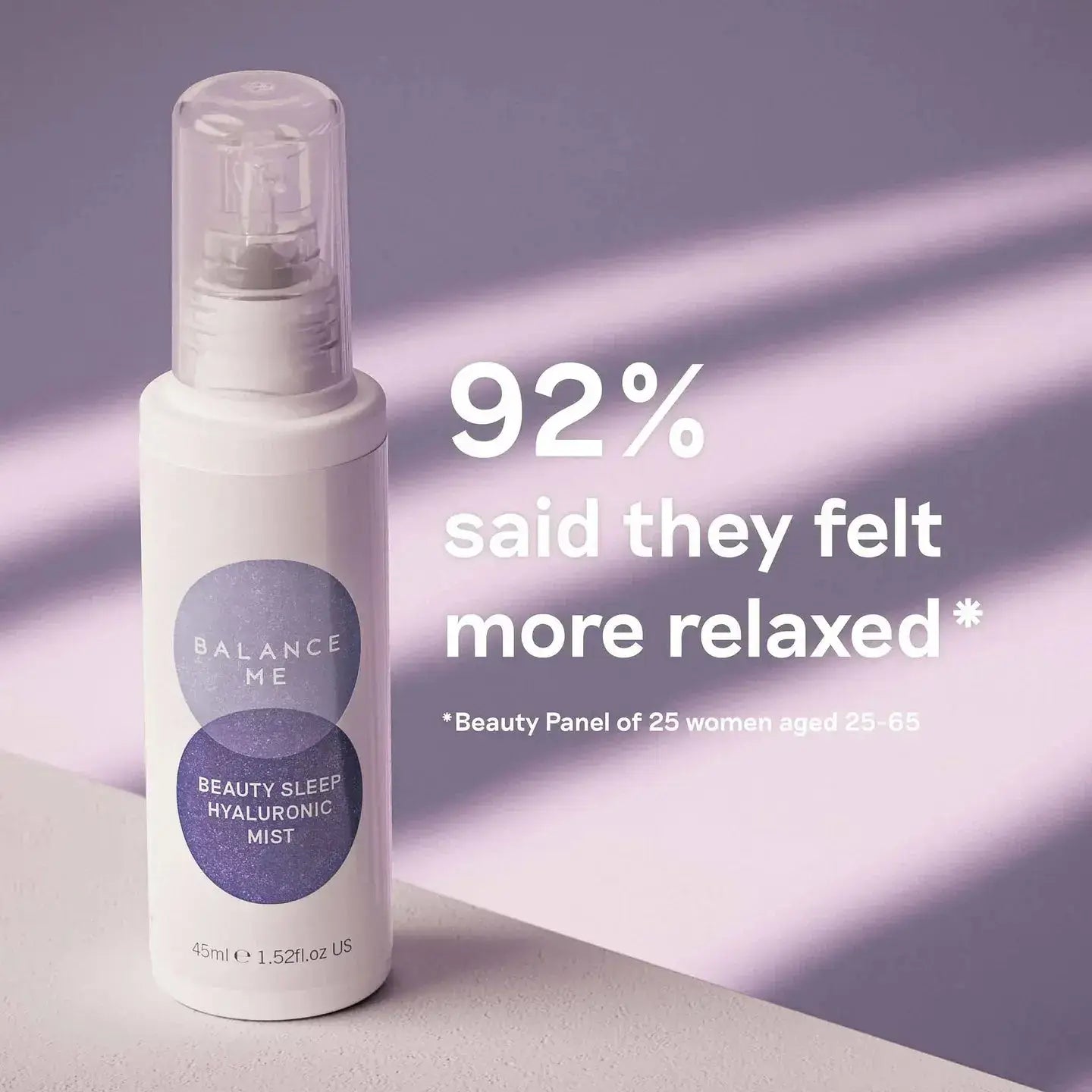 BALANCE ME Beauty Sleep Hyaluronic Mist 45ml, 92% of users felt more relaxed after use.