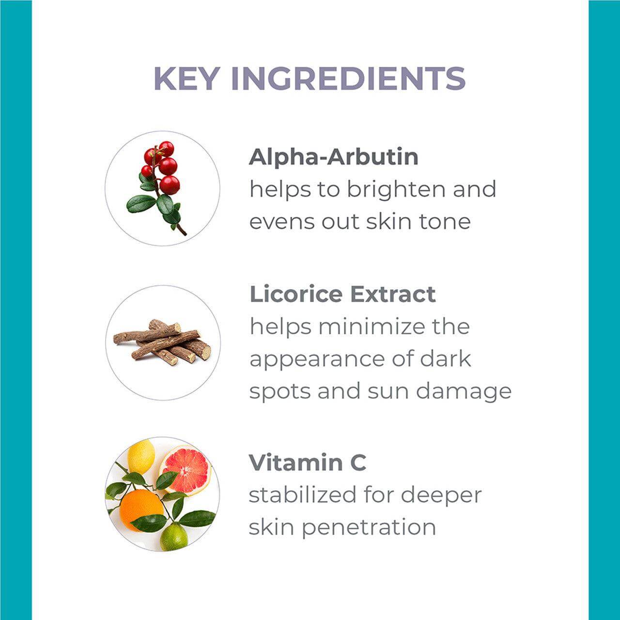 Infographic highlighting key ingredients in Derma-E brighten cream: Alpha-Arbutin, Licorice Extract, and Vitamin C.