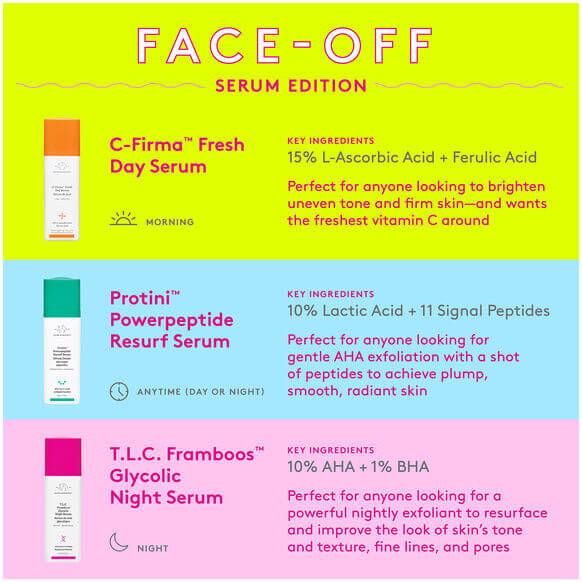Product display of Drunk Elephant C-Firma Fresh Day Serum, Protini Powerpeptide Resurf Serum, and T.L.