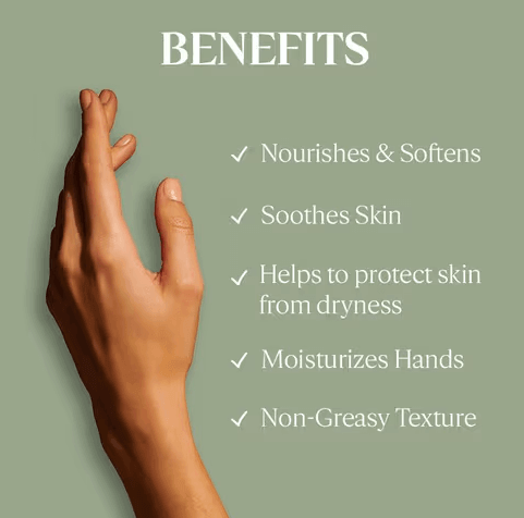Hand showing benefits of hand cream: nourishes, soothes, moisturizes, protects from dryness with non-greasy texture.