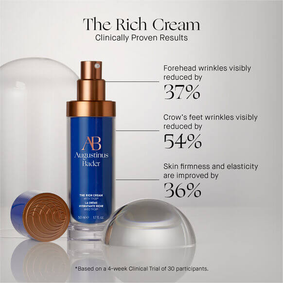 Augustinus Bader The Rich Cream 15ml showing clinical results on wrinkle reduction and skin firmness.