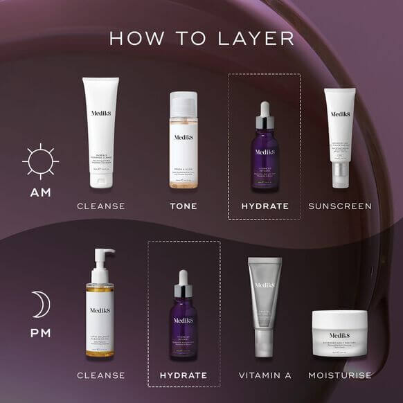 Illustration of a skincare routine with Medik8 products, showing how to layer AM and PM steps for radiant skin.