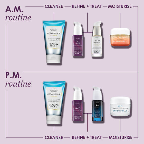 Sunday Riley skincare routine featuring A.M. and P.M. products for cleansing, refining, treating, and moisturizing.