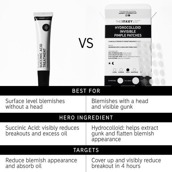 Comparison of The Inkey List Succinic Acid Treatment and Hydrocolloid Pimple Patches for acne treatment.