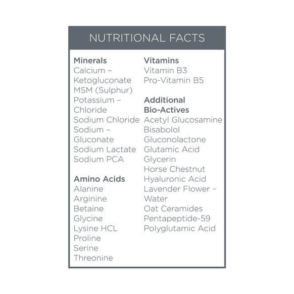 Nutritional facts for Oskia Isotonic Hydra Serum detailing minerals, vitamins, bio-actives, and amino acids.