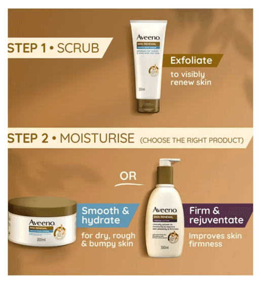 Aveeno Skin Renewal body scrub and moisturizers for smooth, hydrated skin; exfoliate and rejuvenate dry, bumpy skin.