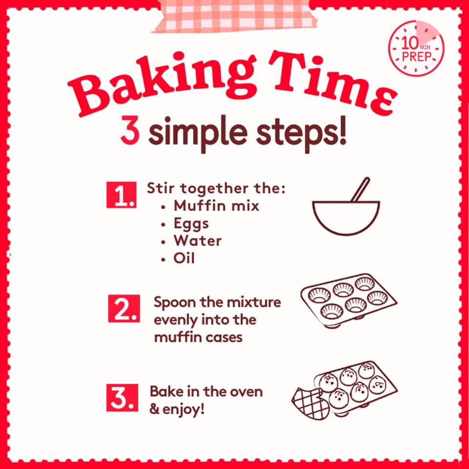 Step-by-step baking instructions for Betty Crocker chocolate chunk muffins: mix, spoon, and bake.