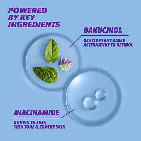Image showcasing key ingredients of Acnecide PURIFIDE serum: Bakuchiol and Niacinamide for skincare benefits.