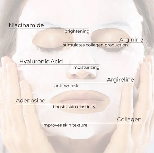 Close-up of a woman applying a facial mask with highlighted ingredients for skin rejuvenation and hydration.