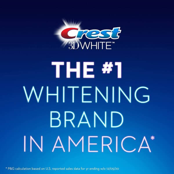Crest 3D White logo with text 'The #1 Whitening Brand in America' against a blue background.