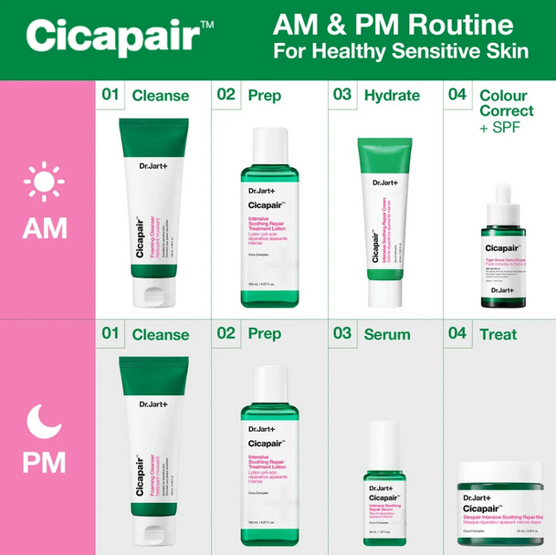 Cicapair AM & PM skincare routine for healthy sensitive skin including cleanse, prep, hydrate, colour correct, and treat products.