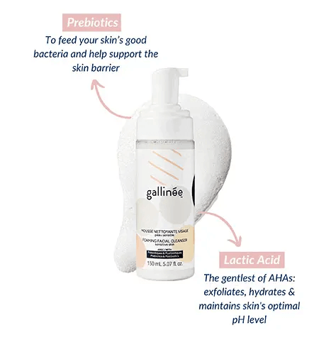 Gallinée Prebiotic Foaming Facial Cleanser in foamy texture, highlighting benefits of prebiotics and lactic acid for skin.
