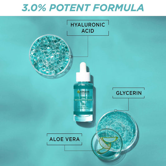 Garnier SkinActive Hyaluronic Aloe Replumping Super Serum with 3% hyaluronic acid, glycerin, and aloe vera in a vibrant setting.