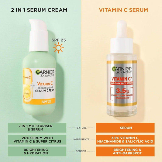 Garnier SkinActive Vitamin C 2in1 Brightening Serum Cream and Serum, showcasing brightening benefits and SPF 25 protection.