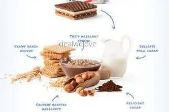 Knoppers Milk Hazelnut Wafer ingredients: crispy wafers, crunchy hazelnuts, creamy milk, and cocoa.