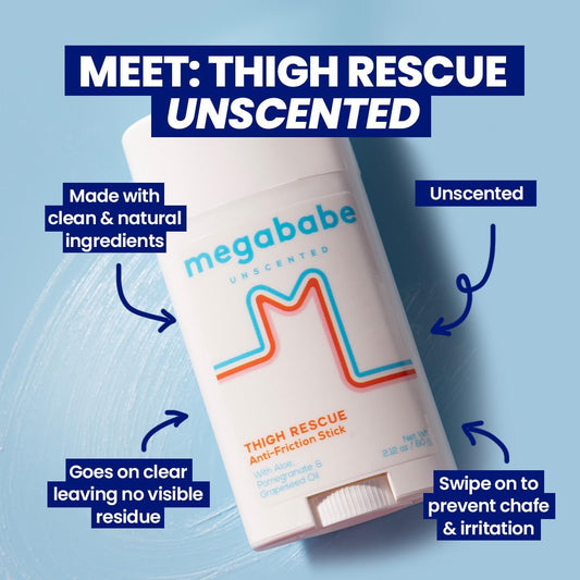 Megababe Thigh Rescue Unscented stick on a blue background with text highlighting features.