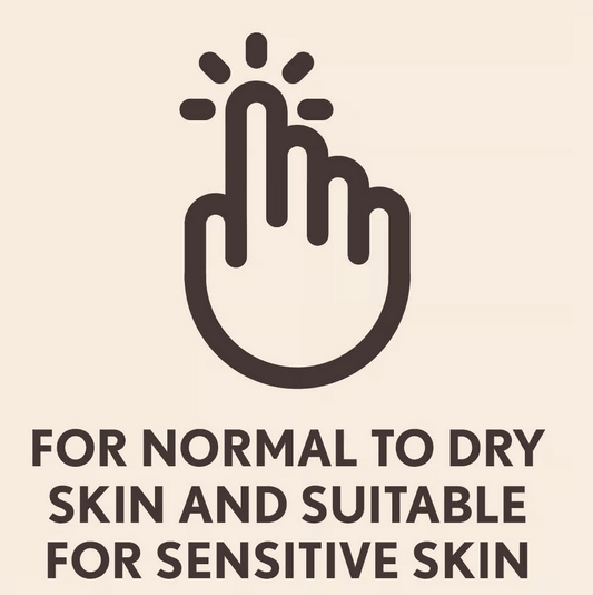 Graphic indicating that the AVEENO product is ideal for normal to dry skin and suitable for sensitive skin.