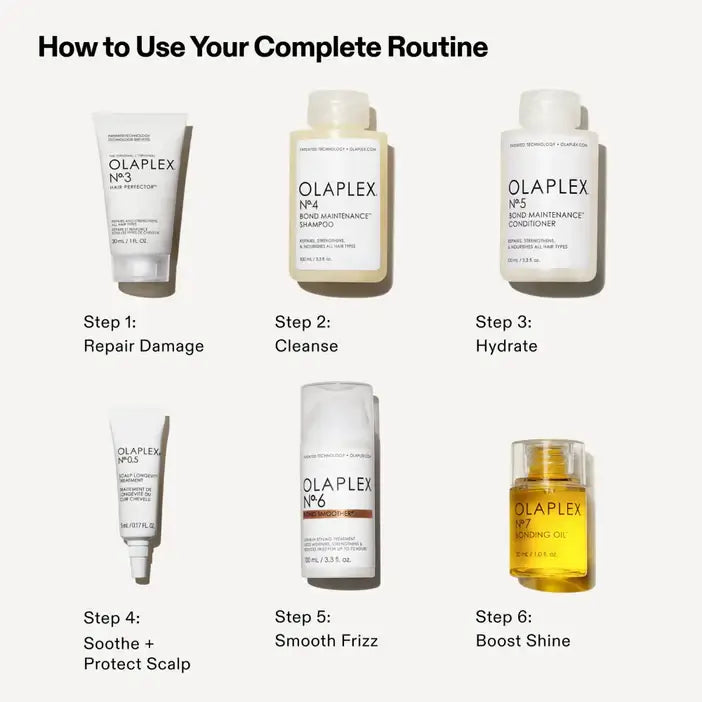 How to use your complete routine of Olaplex The Full-On Shine Set for salon-quality hair care.