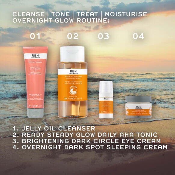 REN Clean Skincare Overnight Glow Routine featuring Jelly Oil Cleanser, AHA Tonic, Brightening Eye Cream, and Dark Spot Sleeping Cream.