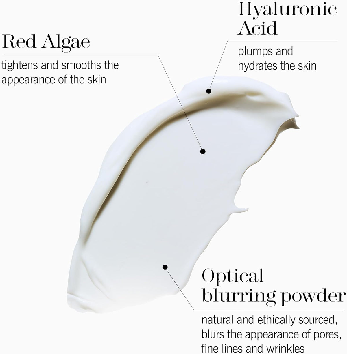 Illustration of thisworks skincare product with text describing Red Algae, Hyaluronic Acid, and Optical blurring powder.