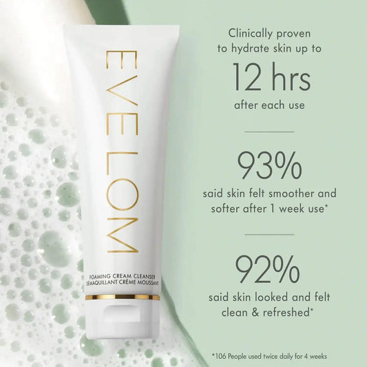 Eve Lom Foaming Cream Cleanser 120ml, hydrates skin up to 12 hours, 93% felt smoother after 1 week, 92% said skin looked clean.