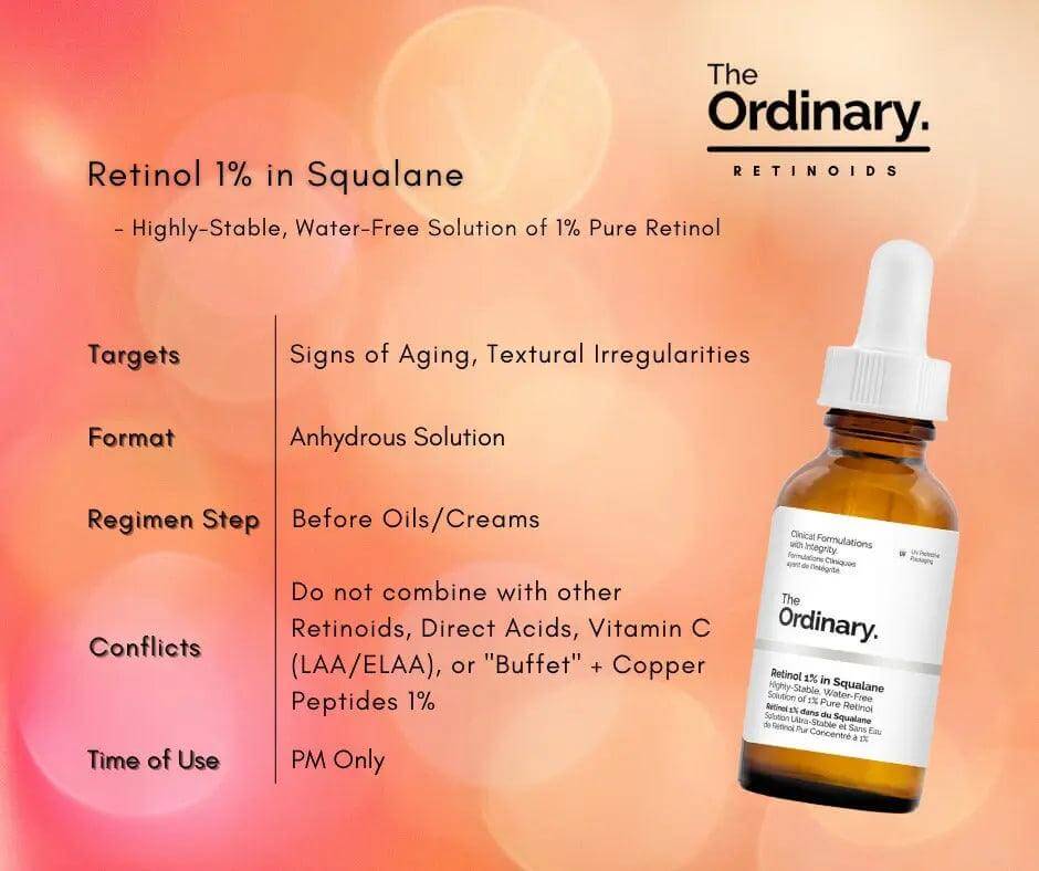 The Ordinary Retinol 1% in Squalane 30ml, a water-free solution targeting signs of aging and texture irregularities.