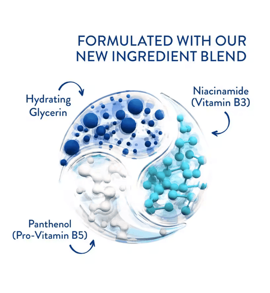 Image showing the new ingredient blend in Cetaphil Rich Night Cream: Hydrating Glycerin, Niacinamide, and Panthenol.