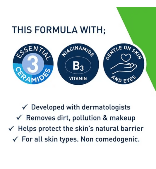 CeraVe Micellar Water formula highlights: essential ceramides, niacinamide, gentle on skin, dermatologically developed.