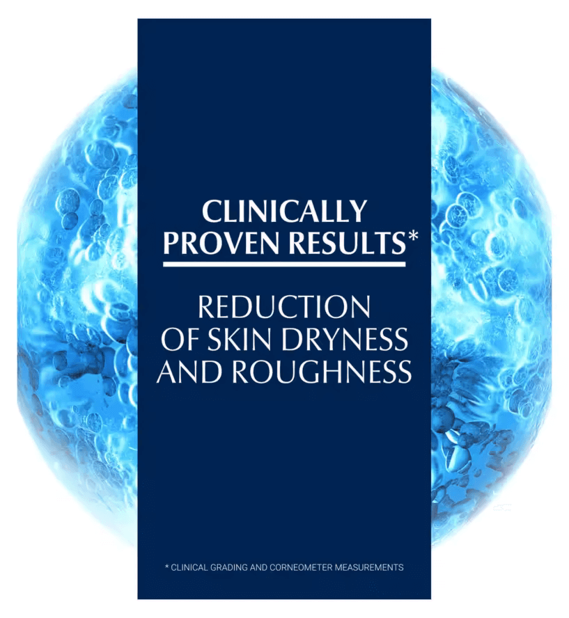 Clinically proven results graphic highlighting reduction of skin dryness and roughness with blue background.