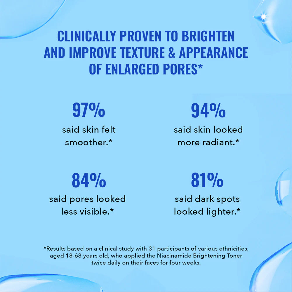 Blue background with skincare product text highlighting clinical benefits