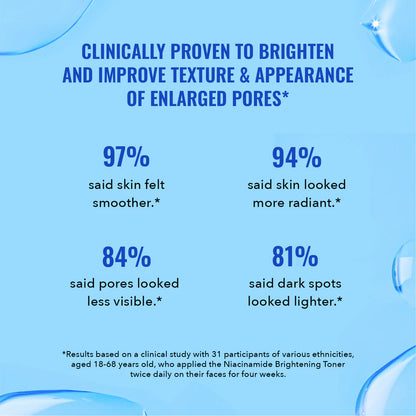 Blue background with skincare product text highlighting clinical benefits