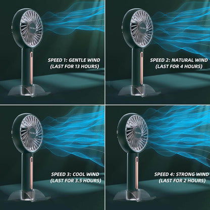 VKUSRA Handheld Fan with 4 speeds: Gentle wind, Natural wind, Cool wind, Strong wind for portable cooling.