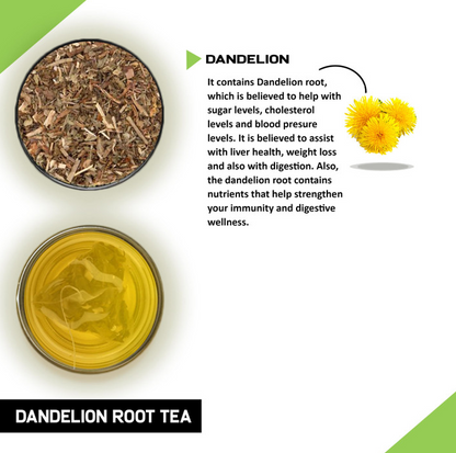 Dandelion Tea