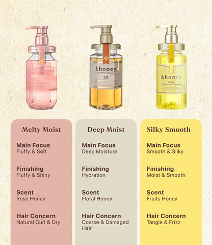 Three bottles of &honey hair care products with labels and descriptions on a beige background.