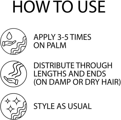 Sebastian Instructions on how to use a product with icons and text.