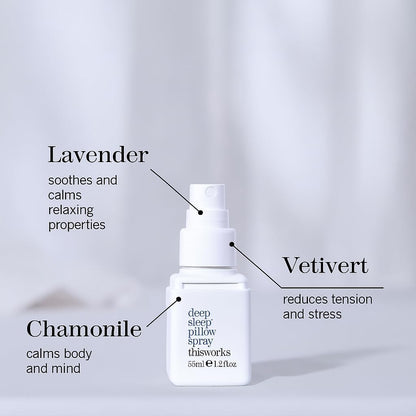 thisworks Pillow spray bottle with labels indicating ingredients and benefits on a light gray background