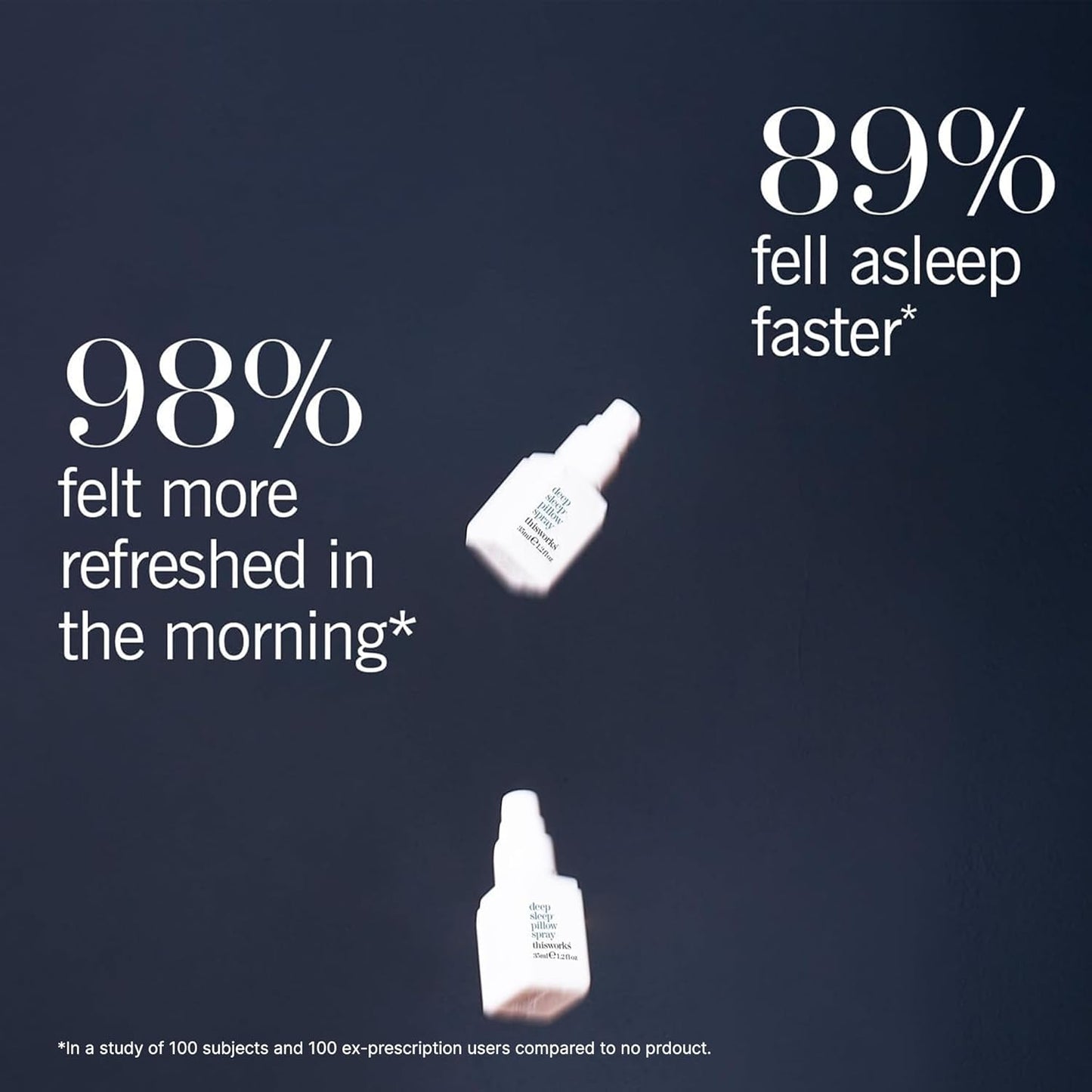 Two white thisworks bottles with text on a dark background about sleep aid effectiveness.