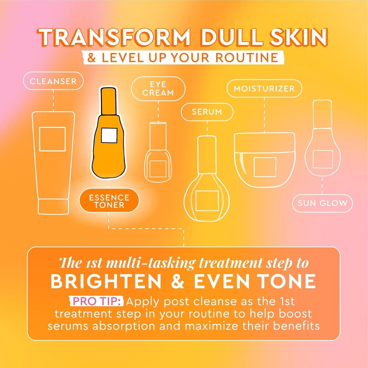 Glow Recipe Cloudberry Bright Essence Toner