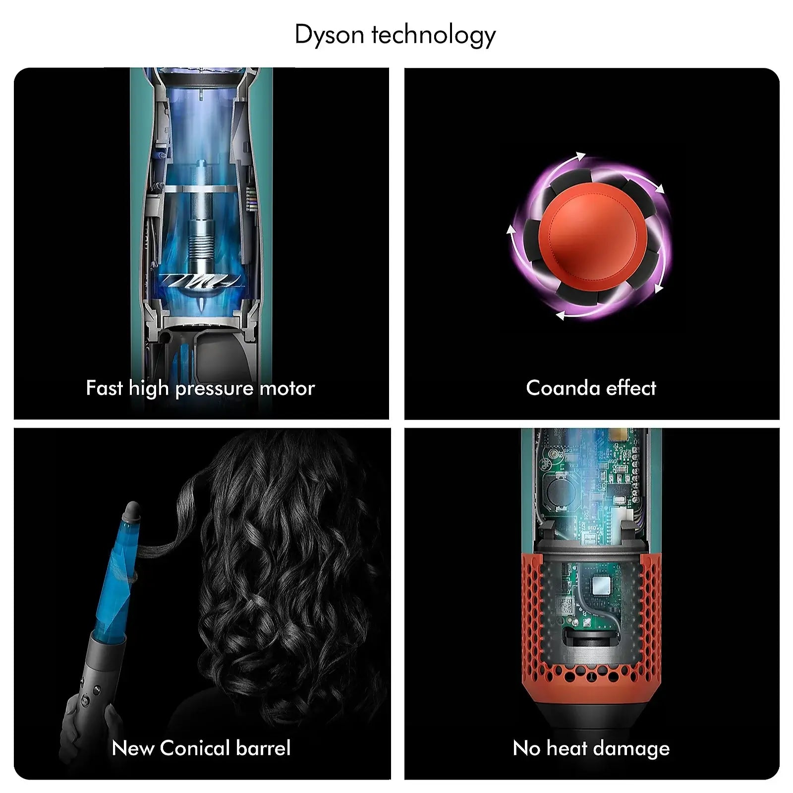 Dyson Airwrap technology features: fast motor, Coanda effect, new conical barrel, and no heat damage design.