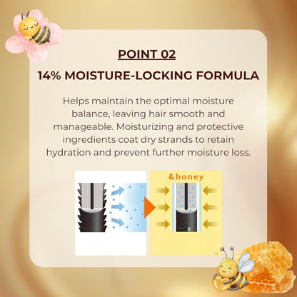 Product description card with text about a 14% moisture-locking formula, featuring illustrations of bees and honeycomb on a gold background.