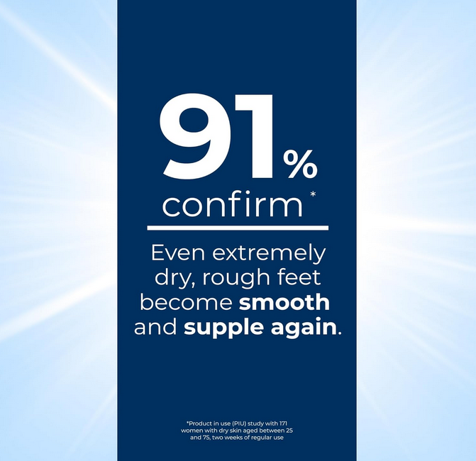 Eucerin Promotional graphic with text about foot care product effectiveness on a blue background