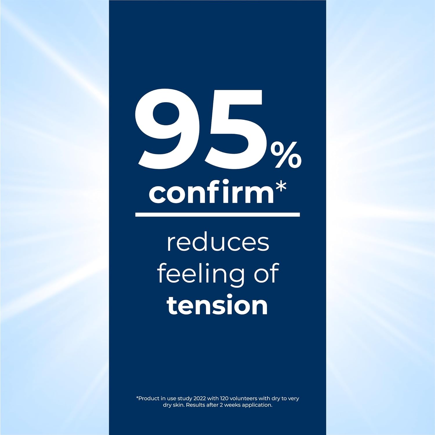 Blue background with white text stating Eucerin '95% confirm reduces feeling of tension' on a gradient background.