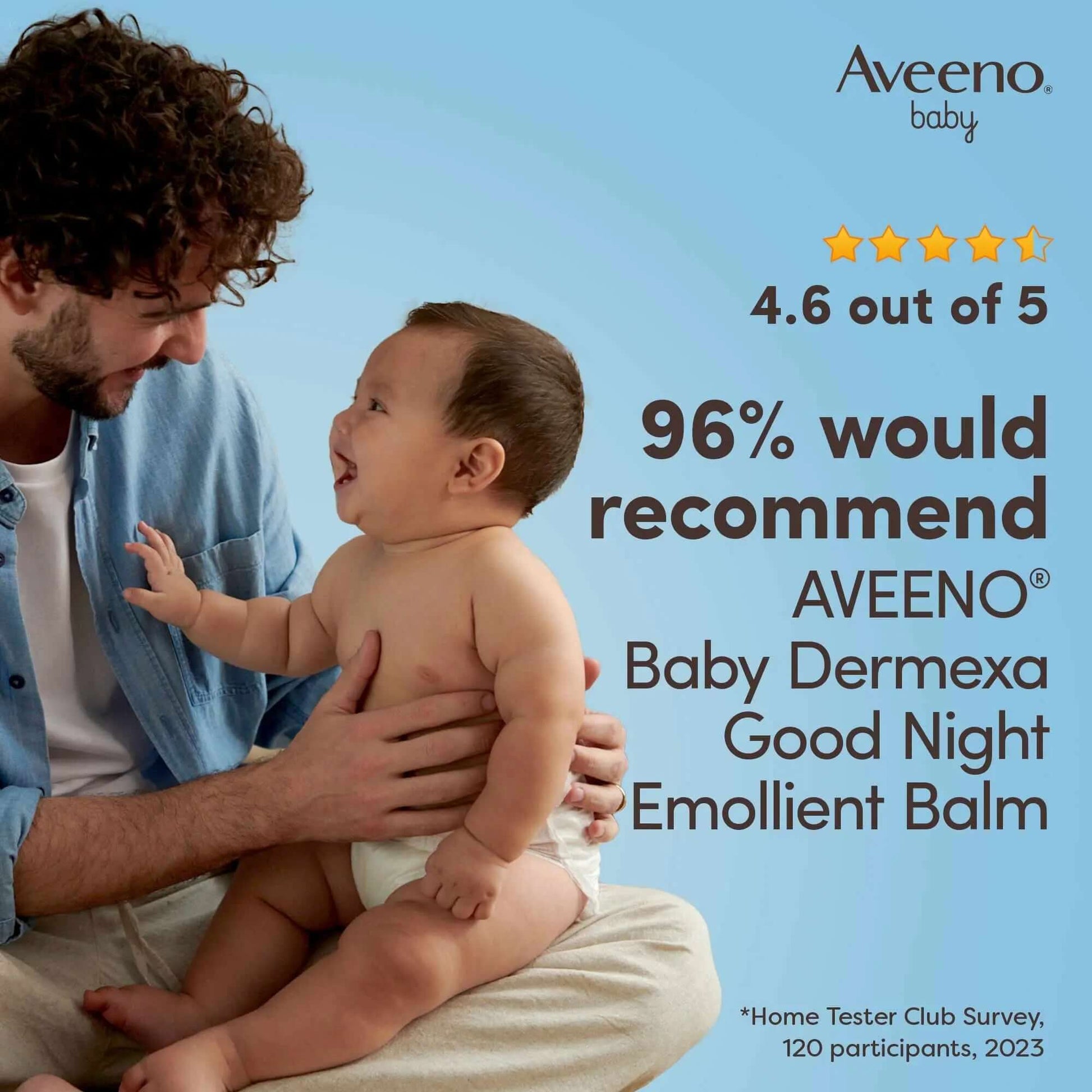 A parent and baby engage joyfully, promoting Aveeno Baby Dermexa Good Night Emollient Balm's high satisfaction rating.