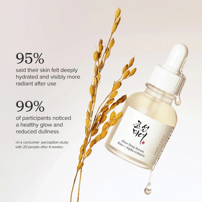 A bottle of Glow Deep Serum with a white dropper cap and Korean text label, shown beside golden rice stalks on a soft beige background. Text on the left reads '95% said their skin felt deeply hydrated and visibly more radiant after use' and '99% of participants noticed a healthy glow and reduced dullness.