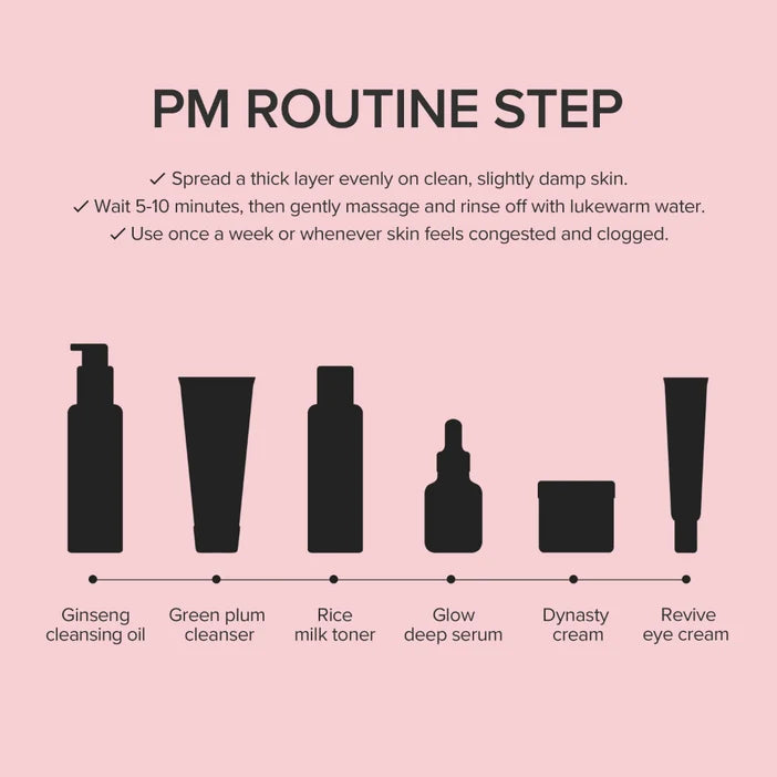 Silhouette skincare product icons with step-by-step guide on a pink background