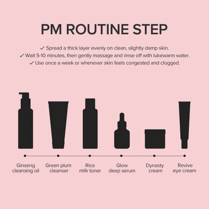 Silhouette skincare product icons with step-by-step guide on a pink background
